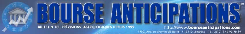 Index du Forum