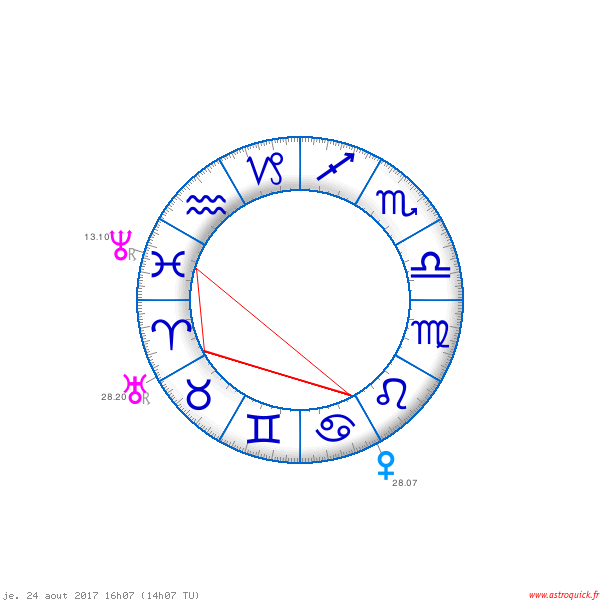 carte_du_ciel_theme_82.png
