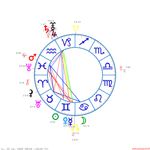 carte_du_ciel_theme_3.png