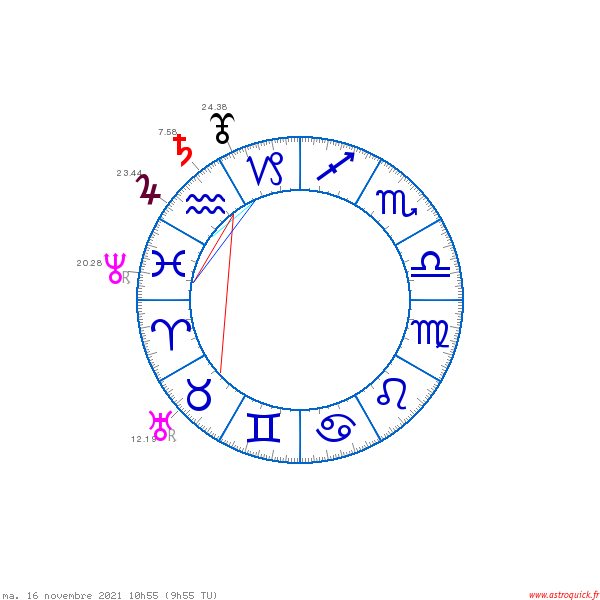 carte_du_ciel_theme_4.png