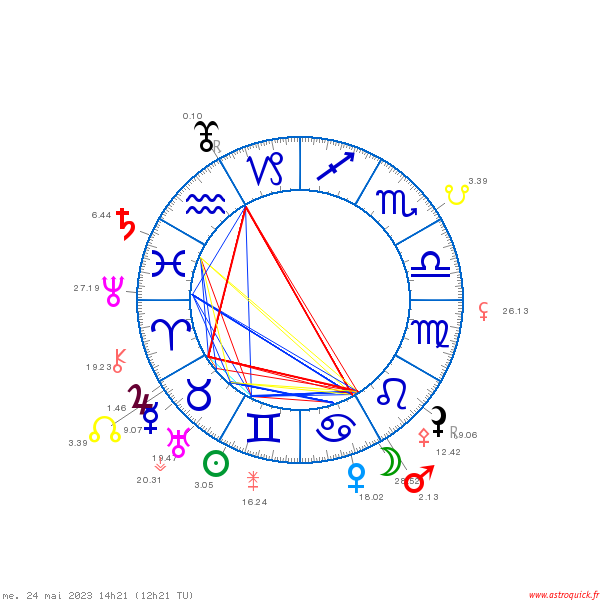 carte_du_ciel_EpheÌmeÌride_24.05.23.png