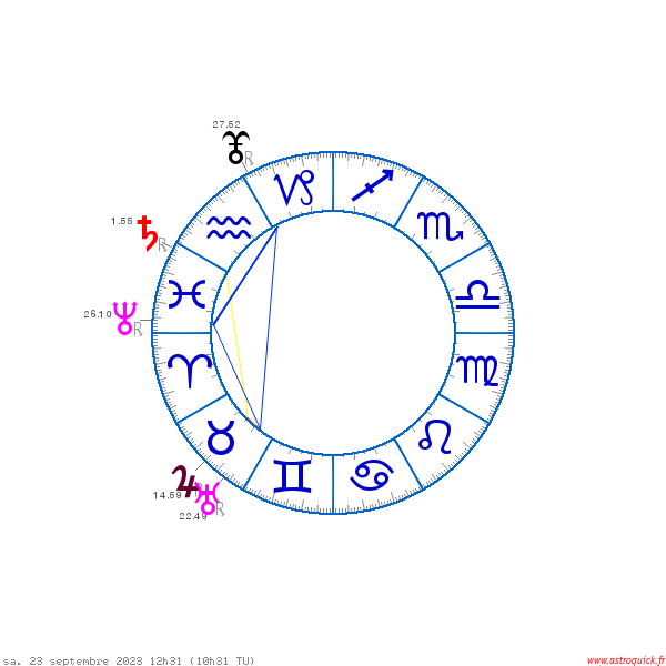 carte_du_ciel_theme_6.png