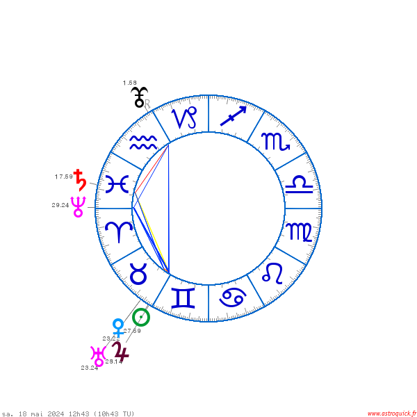 carte_du_ciel_theme_6.png