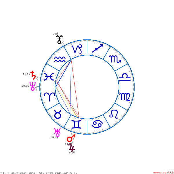 carte_du_ciel_theme_3 (8).png