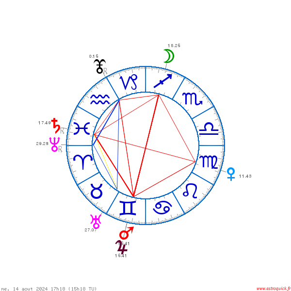carte_du_ciel_theme_3 (8).png