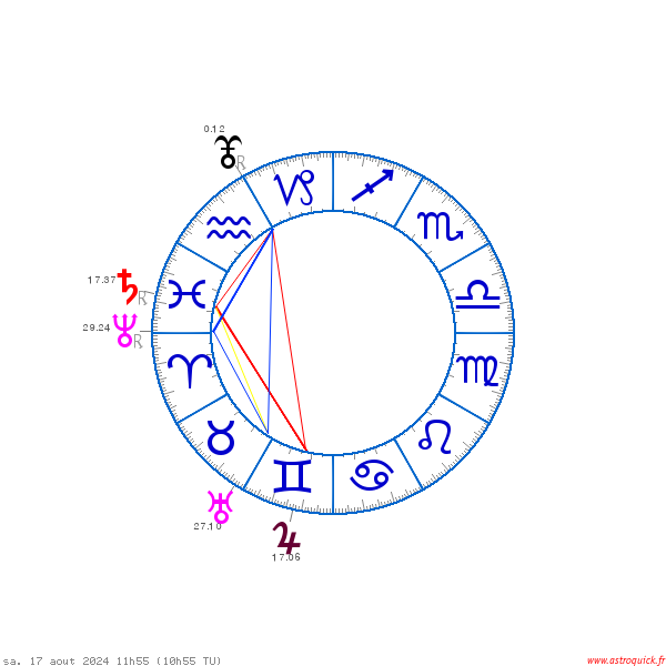 carte_du_ciel_theme_12.png