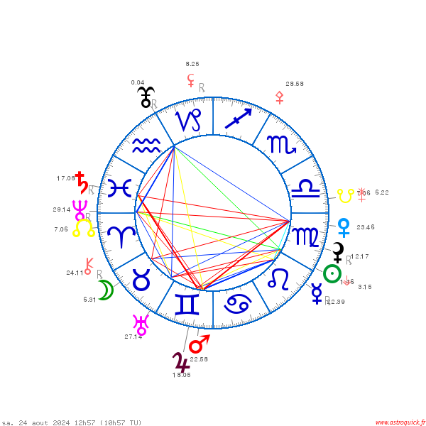 carte_du_ciel_theme_6.png