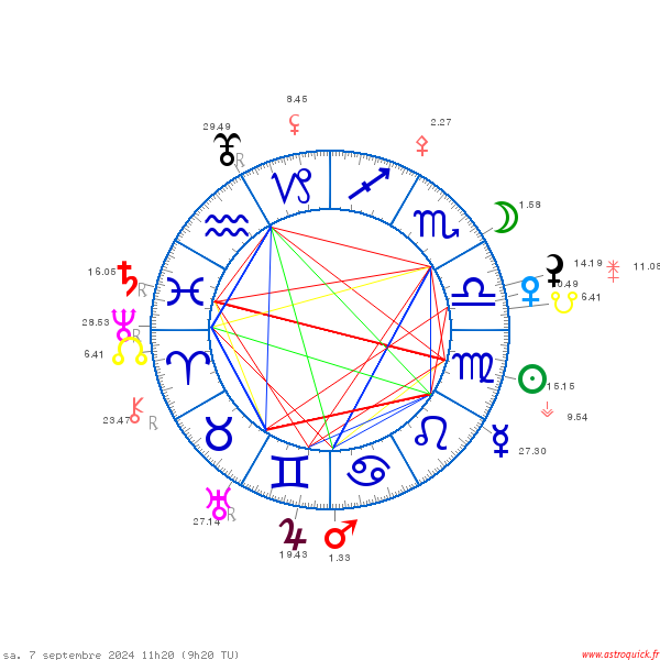 carte_du_ciel_Ephéméride_7.09.24 (1).png