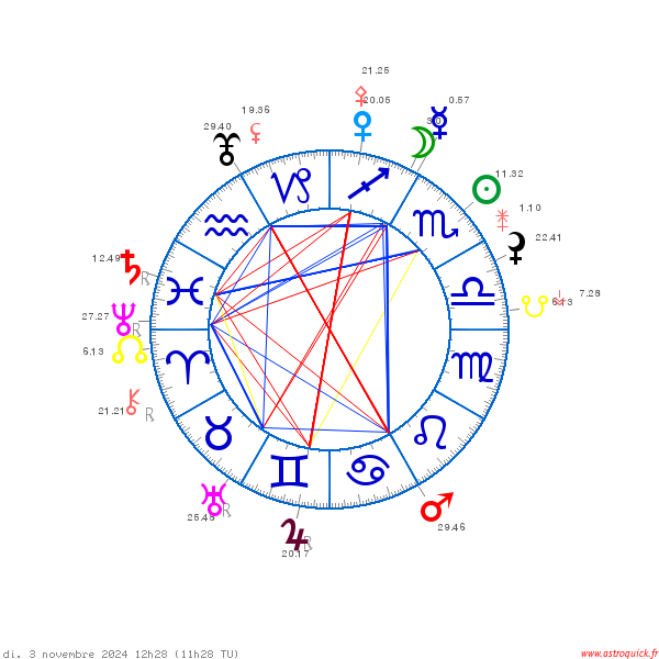 carte_du_ciel_theme_3 (8).png