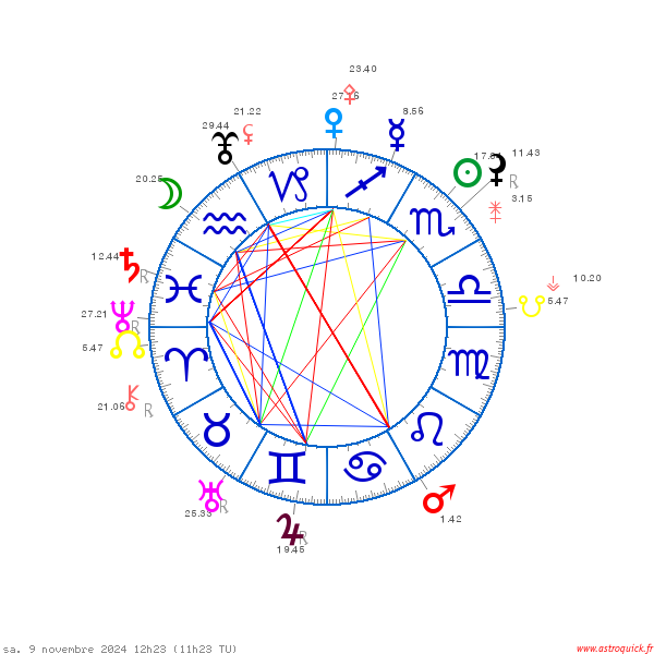 carte_du_ciel_theme_6.png