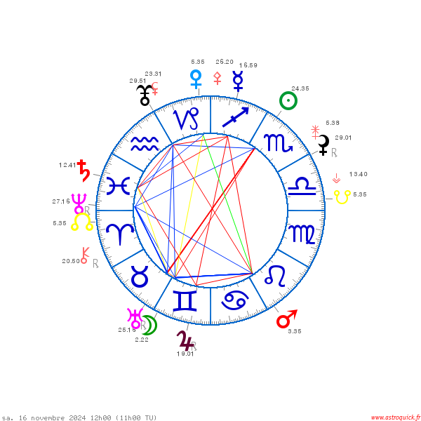 carte_du_ciel_theme_3 (8).png