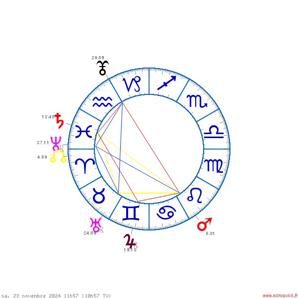 carte_du_ciel_theme_3 (8).png