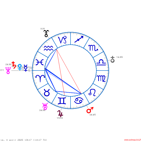 carte_du_ciel_theme_3 (8).png