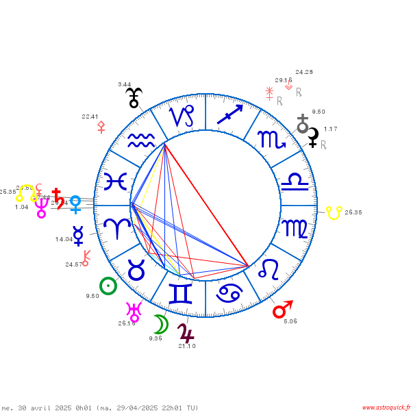 carte_du_ciel_theme_4 (2).png