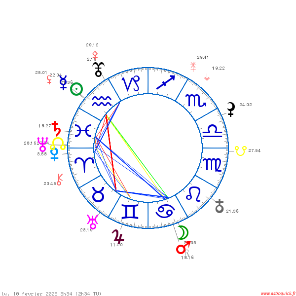carte_du_ciel_theme_6.png