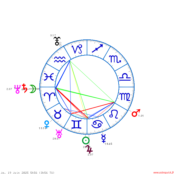 carte_du_ciel_theme_7.png