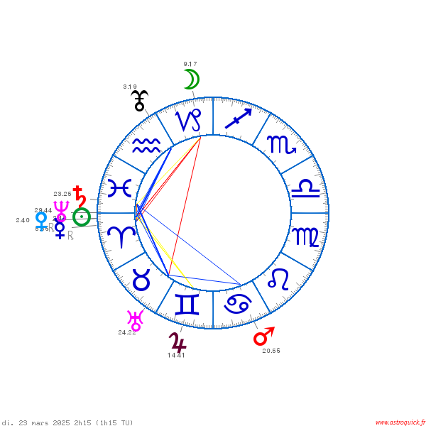 carte_du_ciel_theme_12.png