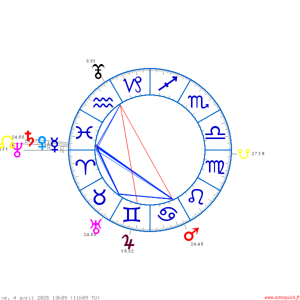 carte_du_ciel_theme_3.png