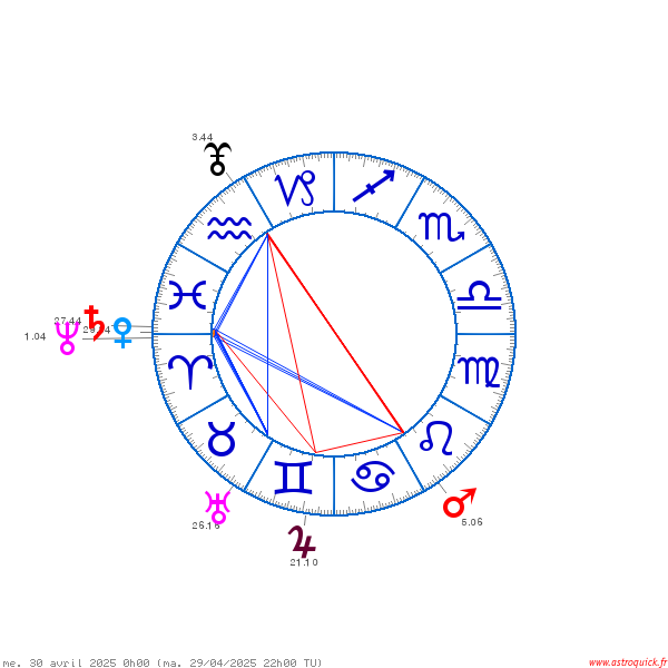 carte_du_ciel_theme_3 (8).png