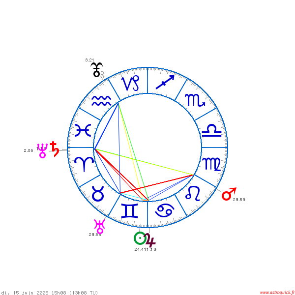 carte_du_ciel_theme_3 (8).png