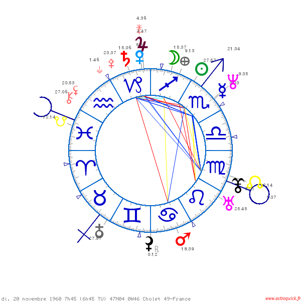 carte_du_ciel_Retailleau_Bruno.png