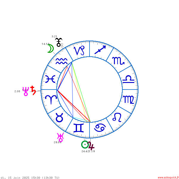 carte_du_ciel_theme_3 (8).png