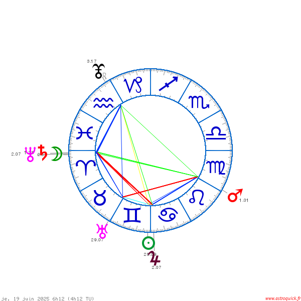 carte_du_ciel_theme_4 (2).png