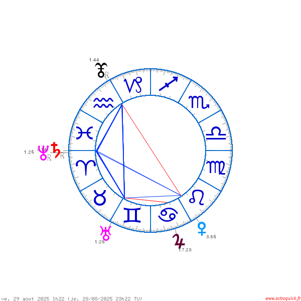 carte_du_ciel_theme_3 (8).png