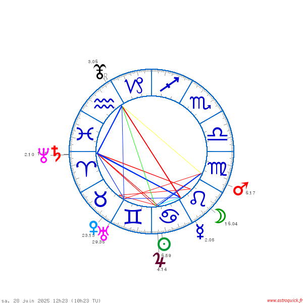 carte_du_ciel_theme_3 (8).png