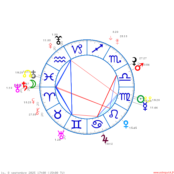 carte_du_ciel_theme_4 (2).png