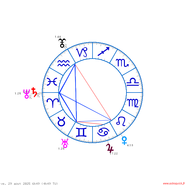 URANUS-NEPTUNE.png