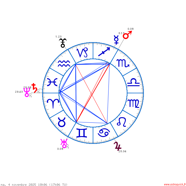 carte_du_ciel_theme_4 (2).png