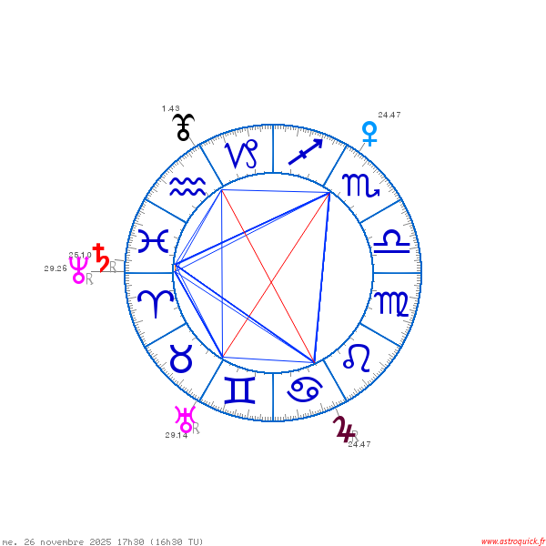 carte_du_ciel_theme_6 (1).png