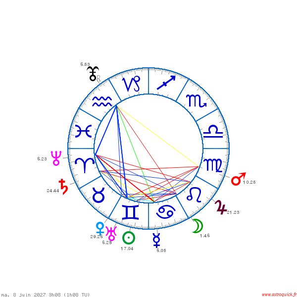 carte_du_ciel_theme_5.png