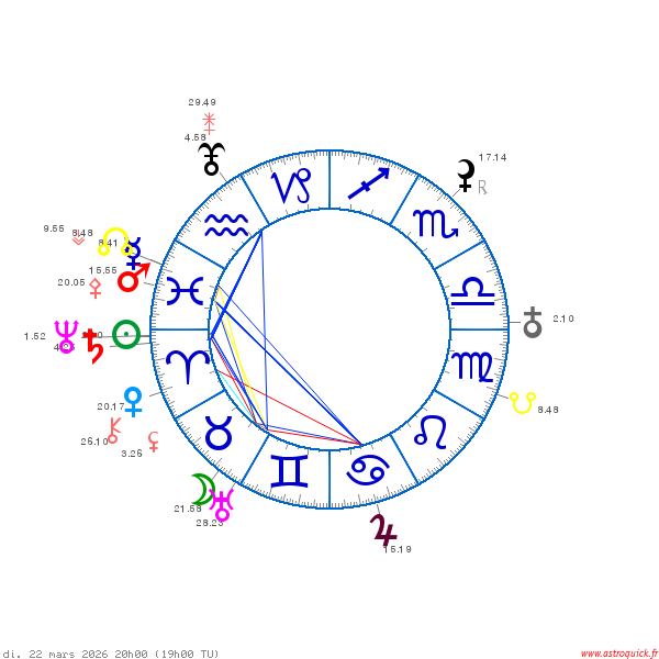 carte_du_ciel_theme_6 (1).png