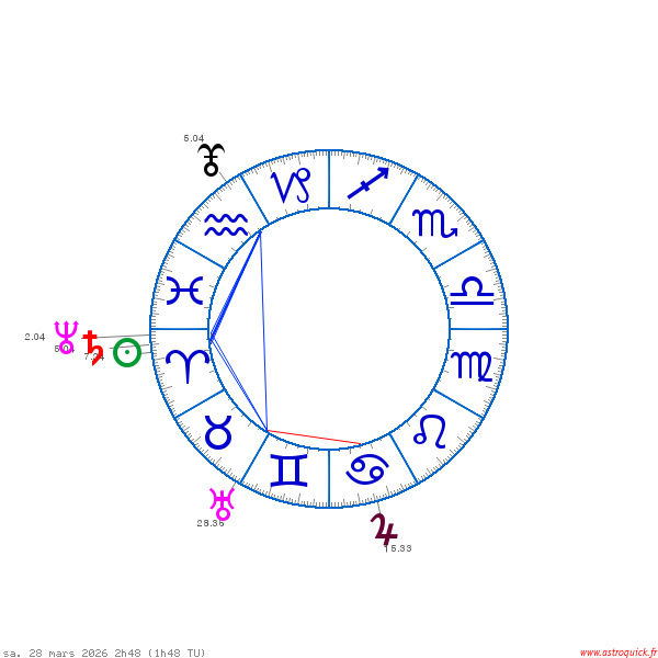 carte_du_ciel_theme_3 (8).png