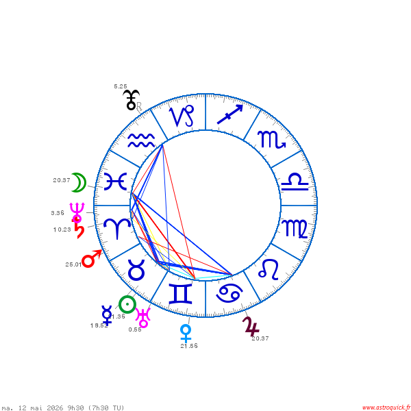 carte_du_ciel_theme_3 (1).png