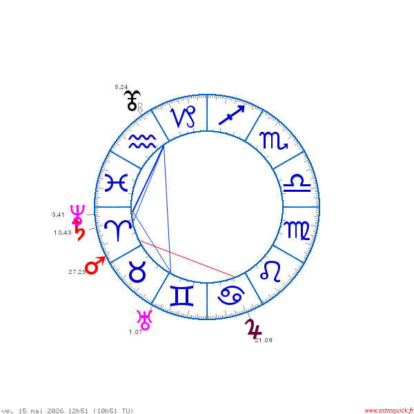 carte_du_ciel_EpheÌmeÌride_15.05.26.png